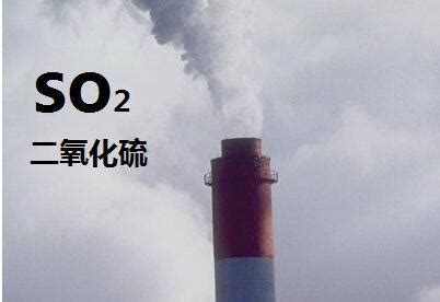 火电厂烟气二氧化硫 与氮氧化物污染控制(一 概述) - 知乎
