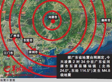 地震专家：95泸定地震灾害有5个特点_四川在线