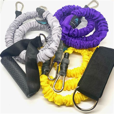 Image result for Using Relief Wave Pro