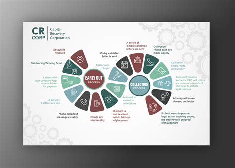 Elegant, Playful Graphic Design for CAPITAL RECOVERY CORPORATION by ...