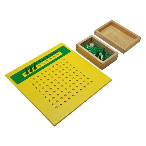 Division Using Clue Board 的图像结果