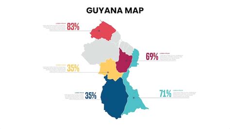 Guyana modern map percentage infographic template detailed infographic ...