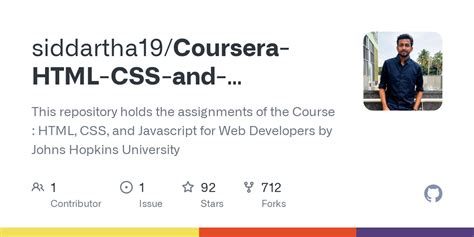 Image result for Coursera HTML CSS JavaScript Week 4 Quiz