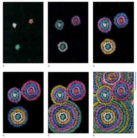 Image result for How to Draw a Firework