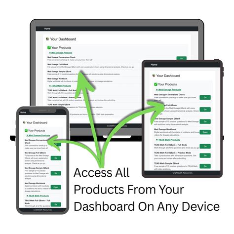 Brandon Craft Math 的图像结果