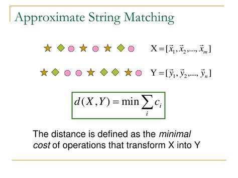 Image result for Approximate String Matching
