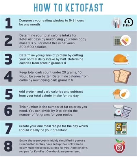 How to get into ketosis in 24 hours 7 easy steps – Artofit