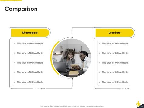 Leadership PowerPoint Presentation Examples 的图像结果