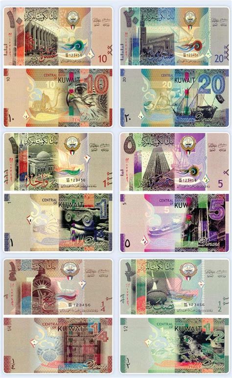 Bank Notes Money Collection