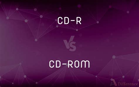 Image result for Difference Between CD and DVD ROM