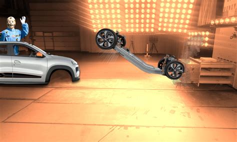 Image result for Spring NCAP