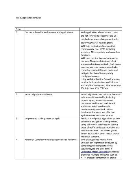 Web Application Firewall - WAF is to protect applications that ...