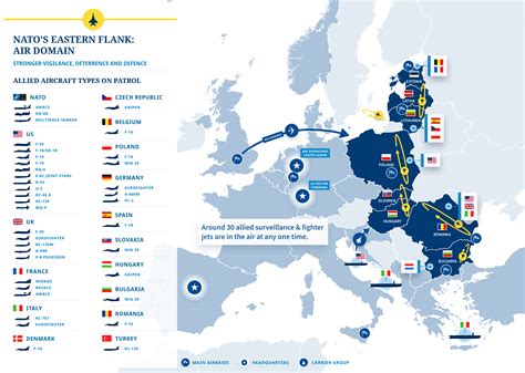 Allied Air Command | Allies stand together to bolster NATO’s eastern flank