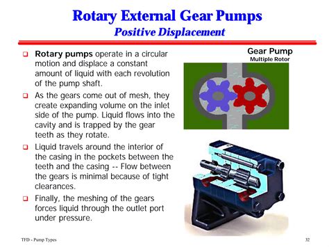 PUMP TYPES-KINETIC AND POSITIVE DISPLACEMENT PUMPS.pdf