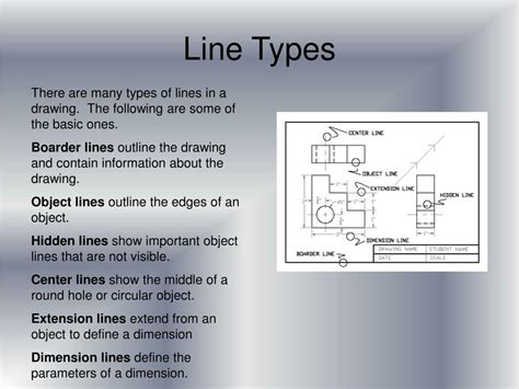 Image result for Drafting Line Types