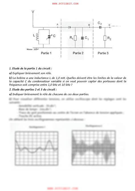 Modulation Exercices 的图像结果