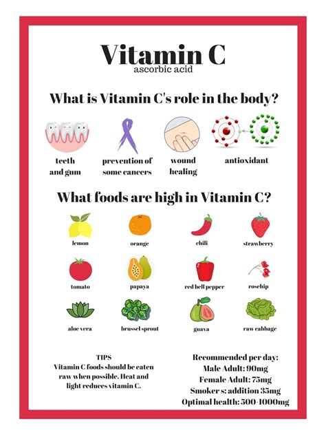 Vitamin C Benefits and Food Sources - AZ Dietitians