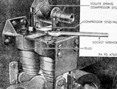 Spring (Device) 的图像结果