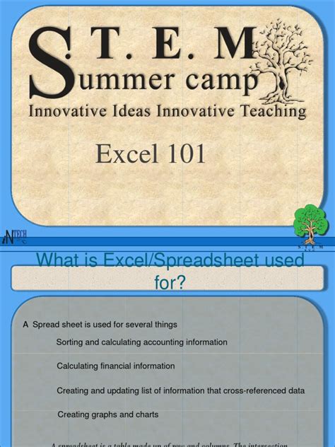 Basic Excel 101 的图像结果