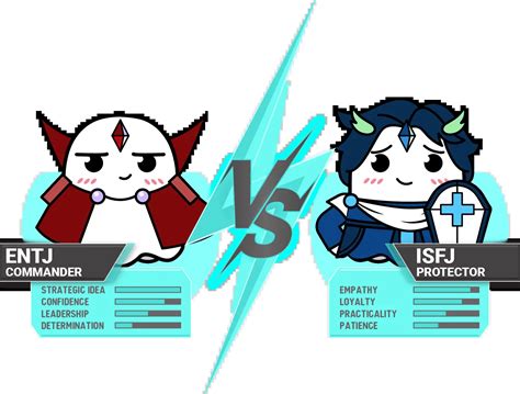 你是哪种人格类型：ISFJ 还是 ISTJ | Boo