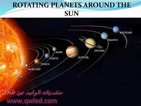 Image result for Our Solar System Formation
