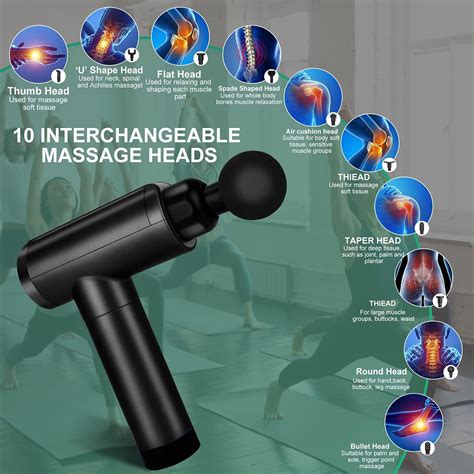 Image result for Using a Gun Massager