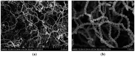Fabrication and Simulation of Self-Focusing Field Emission X-ray Tubes