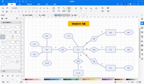 Image result for OneNote for Program Managers