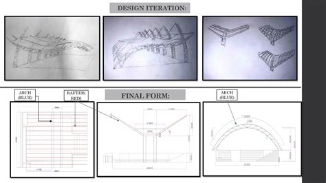 DESIGN OF ROOFING SYSTEM USING STEEL | CEPT - Portfolio