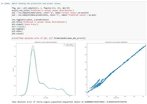 Python Price Prediction 的图像结果