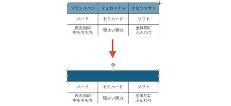 Image result for What Is a Basic Language of a Computer