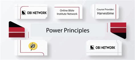 Image result for Principles of Power