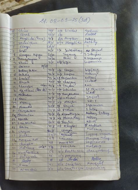 Manipur: On Day One of 'Free Movement', Clashes Kill Kuki Man, Hurt 48 ...