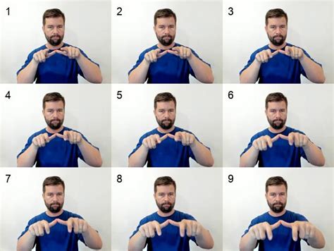 Run Sign 的图像结果