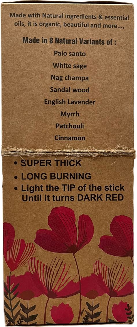 Namaste SQL Problem Series 的图像结果