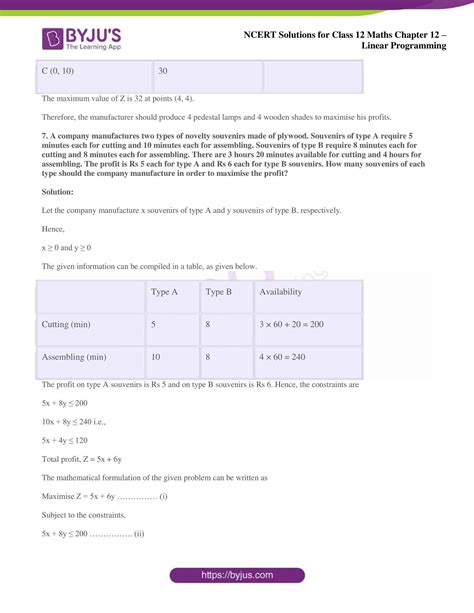 Image result for Linear Programming Class 12 NCERT Solutions