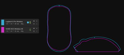 5 reasons why your choice of gaming mouse matters