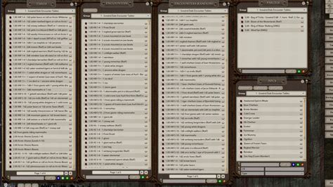 Image result for Random Encounters Table