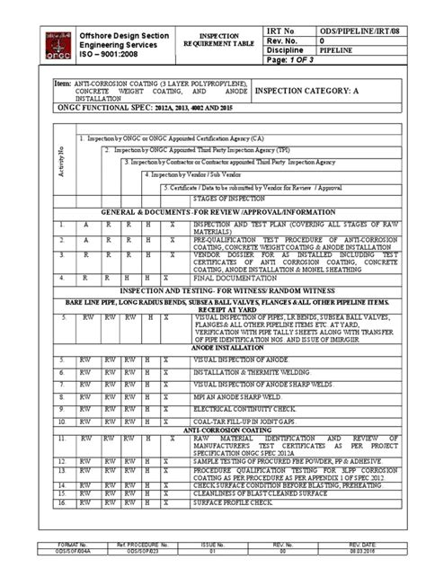 Image result for Anode Fitting CWC Pipe