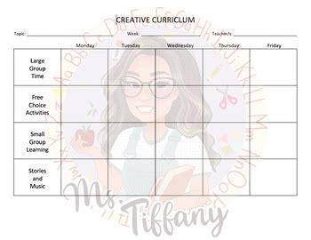 Image result for Simple Lesson Plan