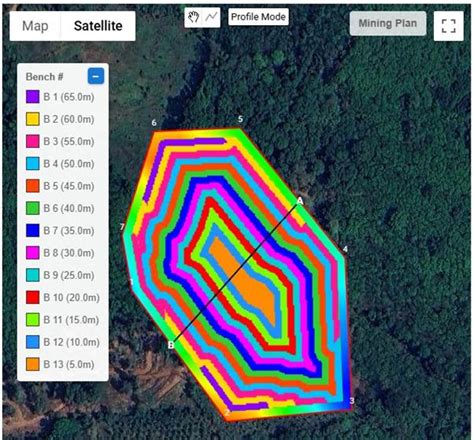 Mining Plan Suite – User Guide & Feature Overview