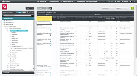 e1ns FMEA Price, Features, Reviews & Ratings - Capterra India