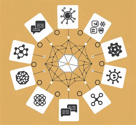 Open Source LLM 的图像结果