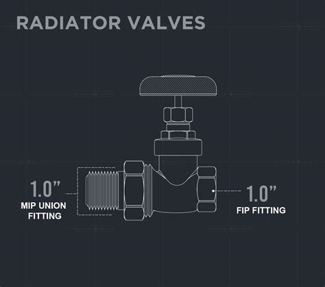 Buy Midline Valve 6I33-5 Steam Radiator Gate Valve; Air Vent ...