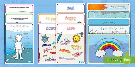 Visual Emotion Posters for Kids | EYLF | Teacher-Made