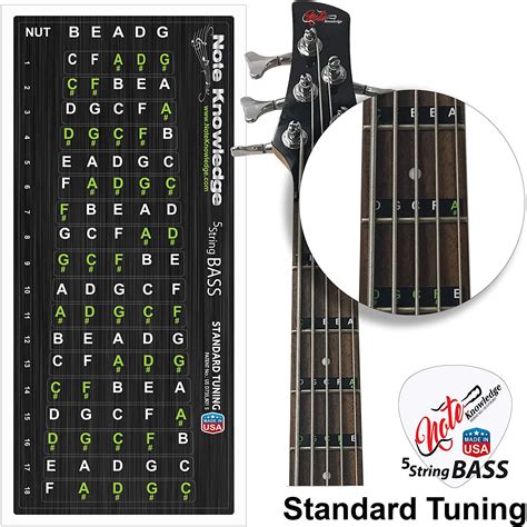 Bass Guitar Fretboard Note Map Decals/Stickers For Learning Notes ...