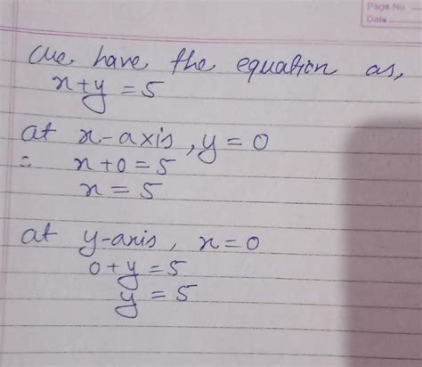 Draw the graph of a linear equation X+y =5 .at what points the graph ...