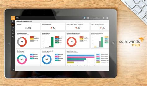 Image result for Remote Monitor Software