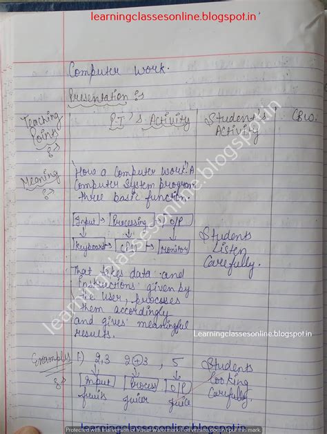 Computer Student Lesson 的图像结果