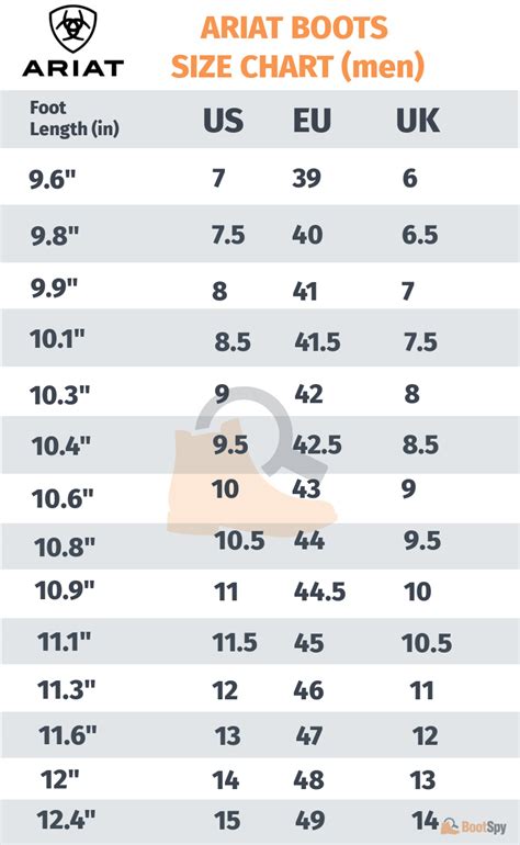 Image result for Boot Size Guide